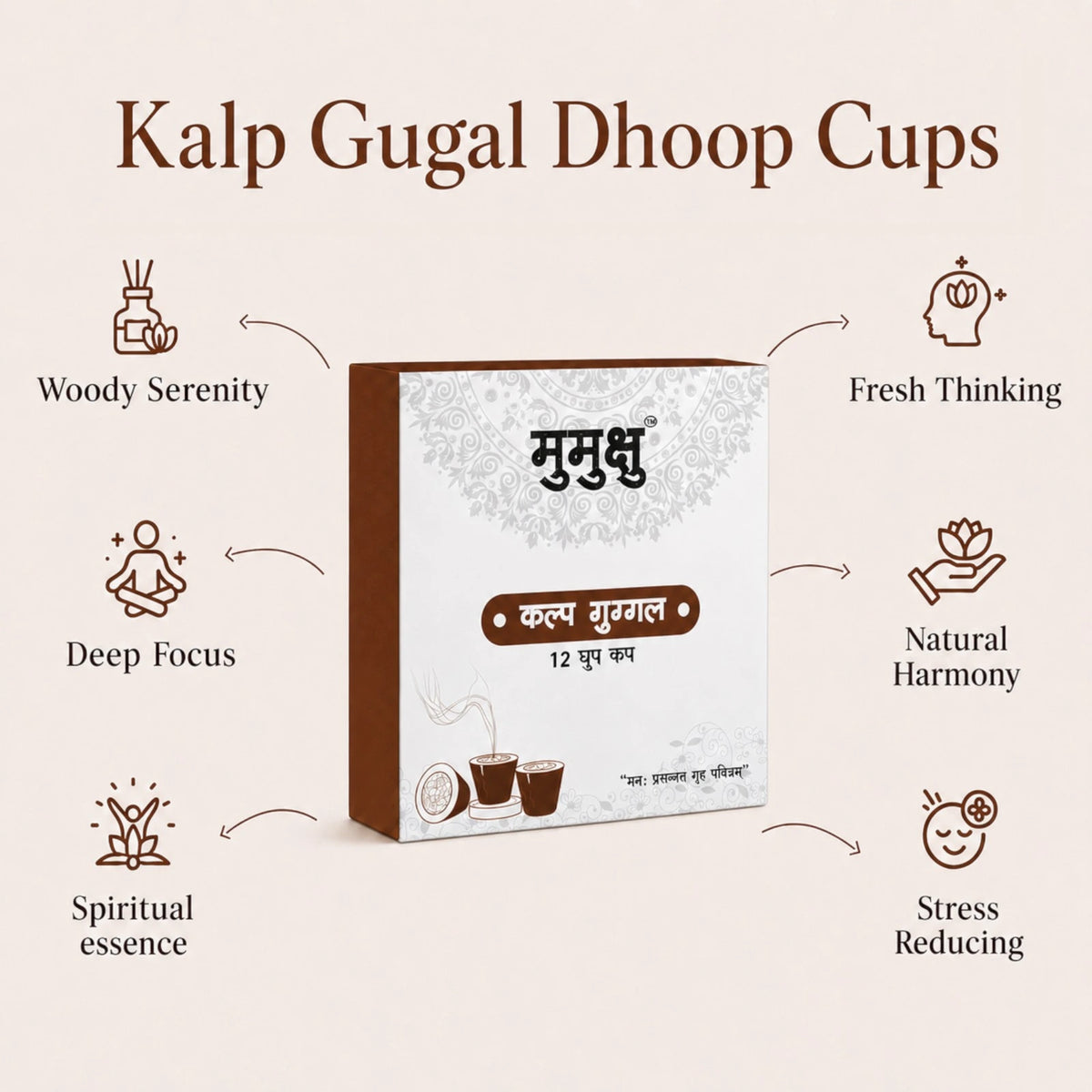 Kalp Gugal Dhoop Cups