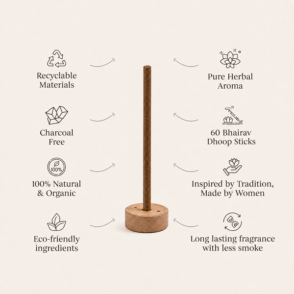 Bhairav Dhoop Sticks