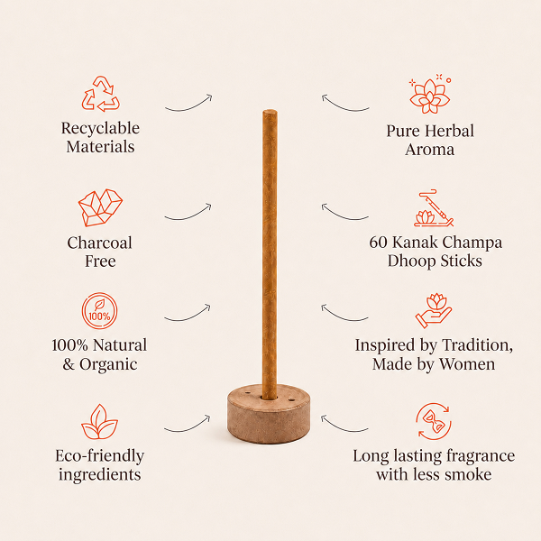 Kanak Champa Dhoop Sticks