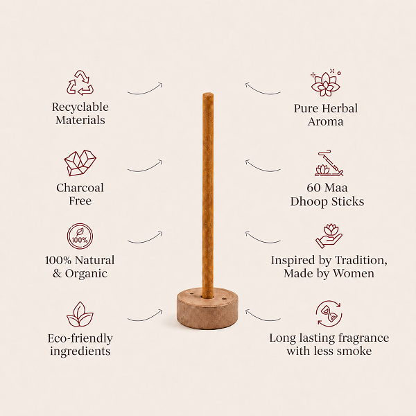 Maa Dhoop Sticks