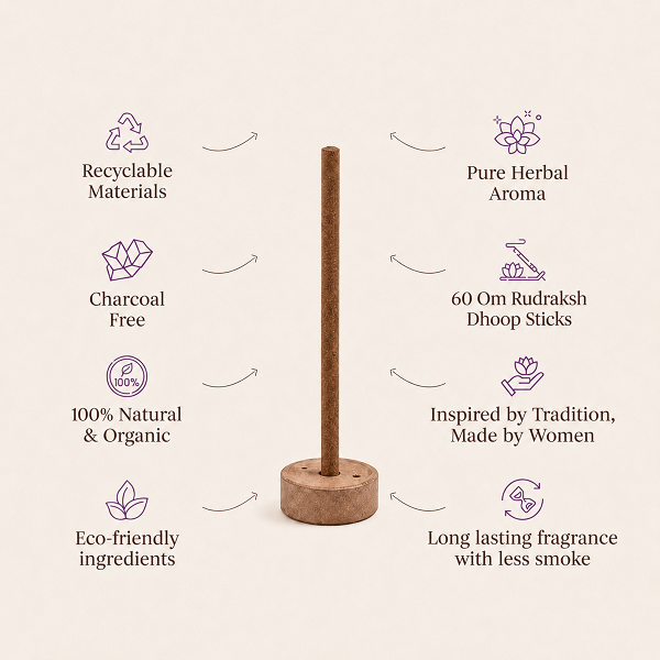 Om Rudraksh Dhoop Sticks