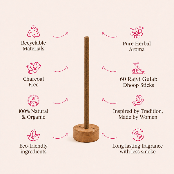 Rajvi Gulab Dhoop Sticks