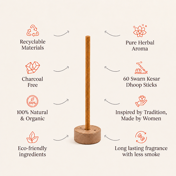 Swarn Kesar Dhoop Sticks